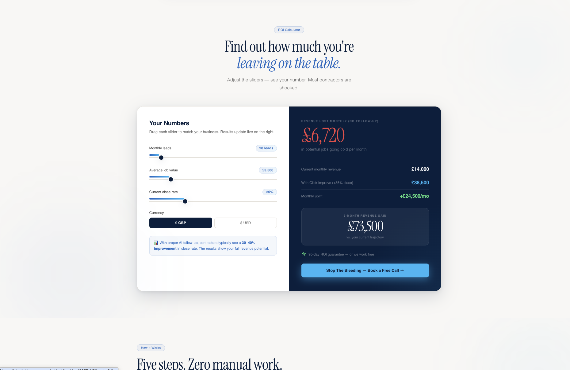ClickImprove ROI calculator